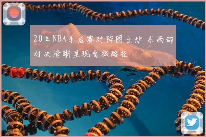 20年NBA季后赛对阵图出炉 东西部对决清晰呈现晋级路径